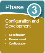 Phase 3 – Configuration and Development