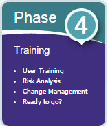Phase 4 – Training